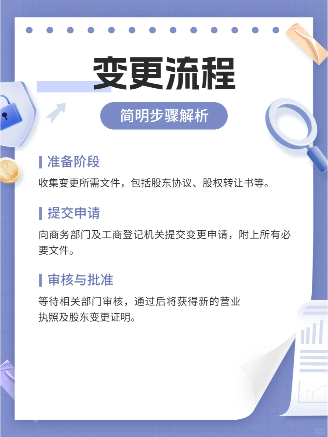 海外公司股東變更